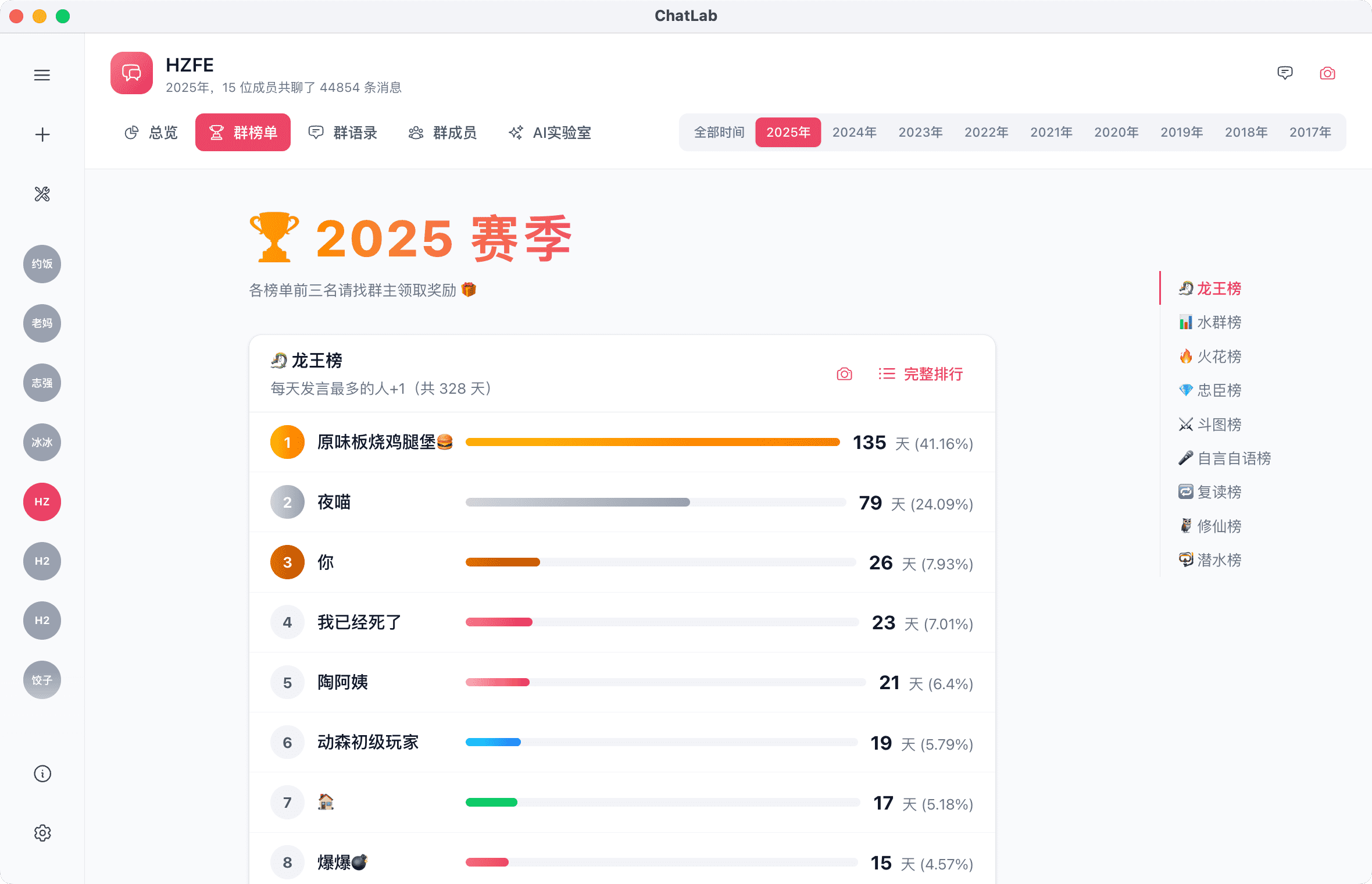 不用自己统计，年度榜单自动生成。