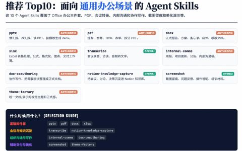 推荐 Top10：面向通用办公场景的 Agent Skills