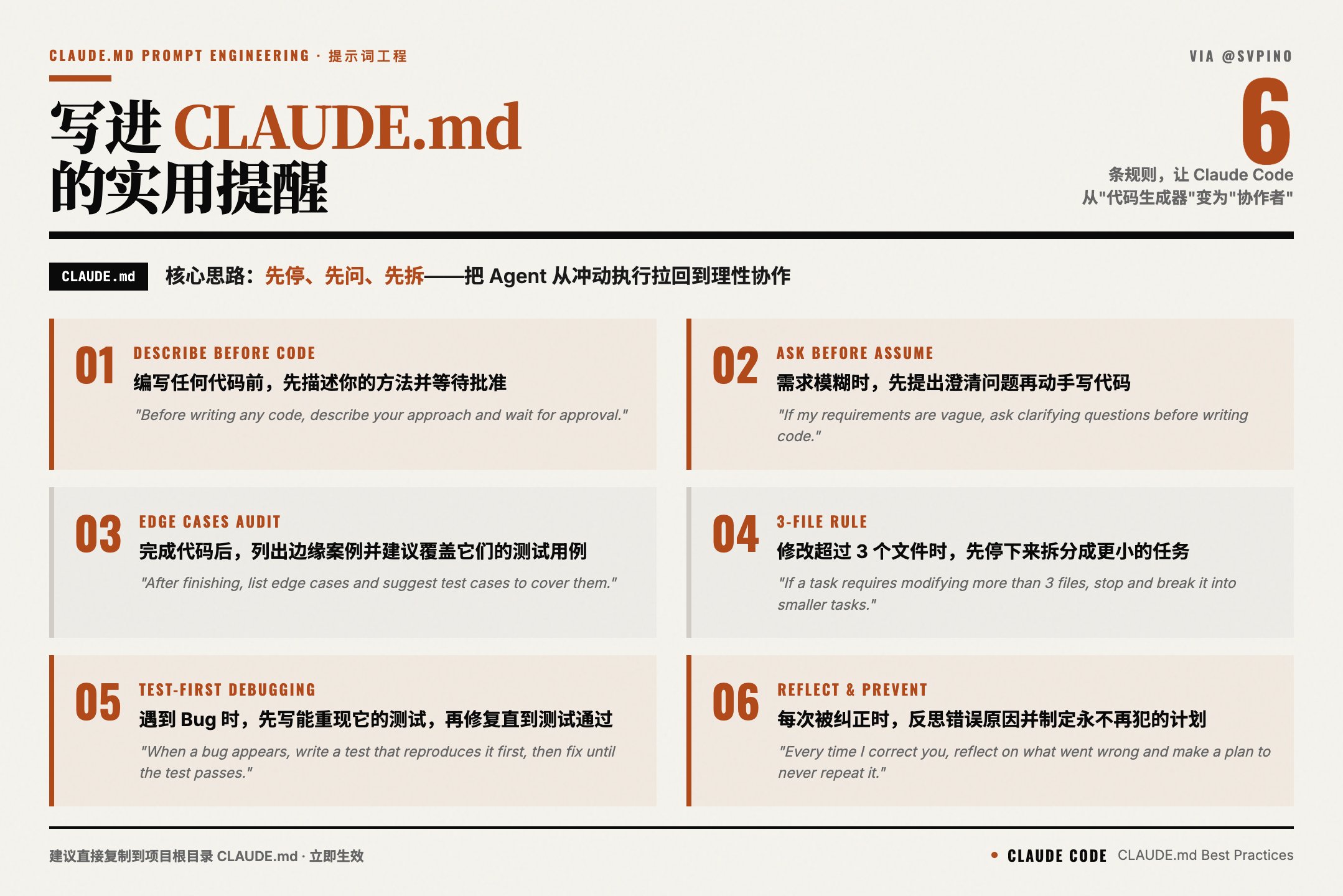Claude Code 实用提醒，建议加入到 CLAUDE. md 中