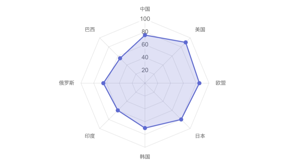AI生成的艺术是否侵犯版权？