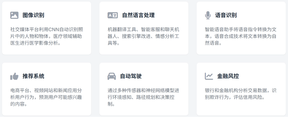 什么是神经网络