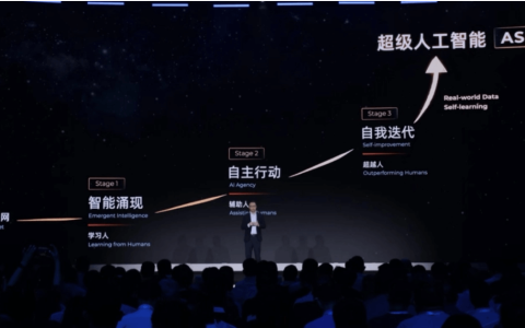阿里吴泳铭：AGI只是起点，超级人工智能ASI才是终极目标
