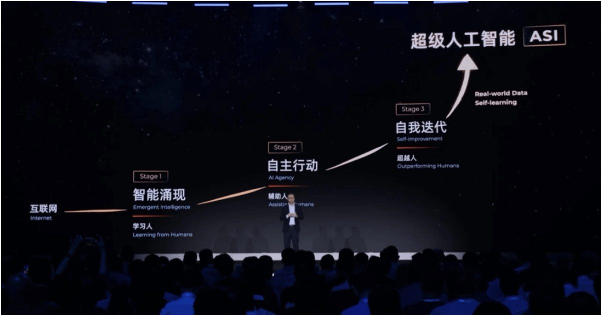 阿里吴泳铭：AGI只是起点，超级人工智能ASI才是终极目标