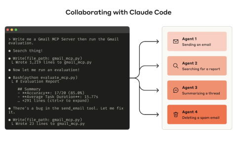 Anthropic发布《为智能体编写工具》官方教程