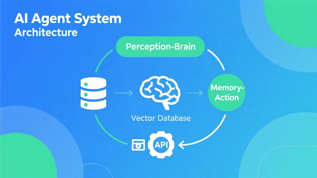 什么是智能体工程？