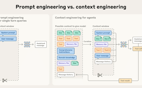 Anthropic发布《AI Agent 上下文工程指南》