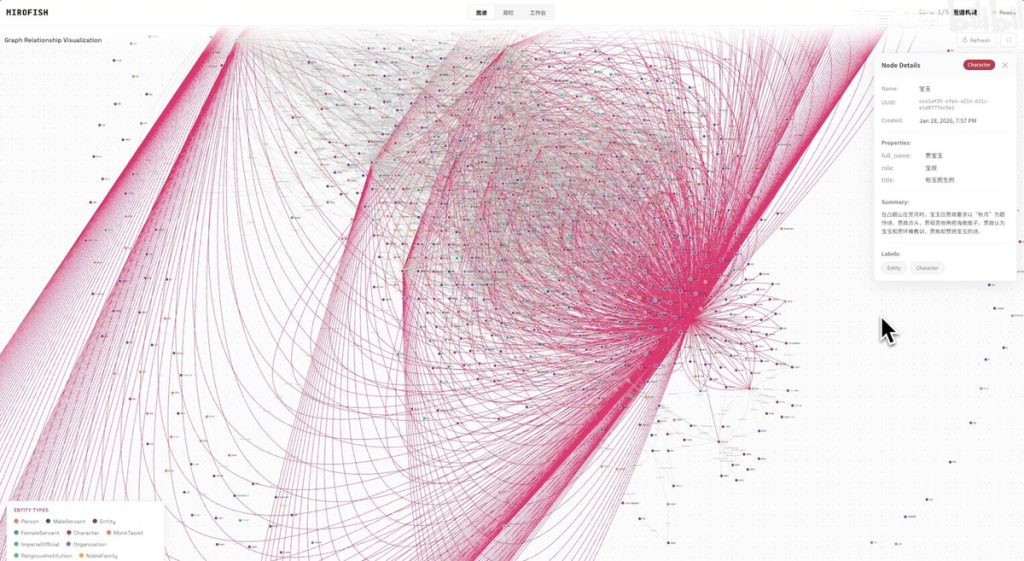 MiroFish ：一款基于多智能体技术的新一代 AI 预测引擎
