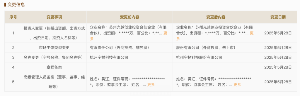 AI周刊丨本周不可错过的AI行业动态（5.26-6.1）