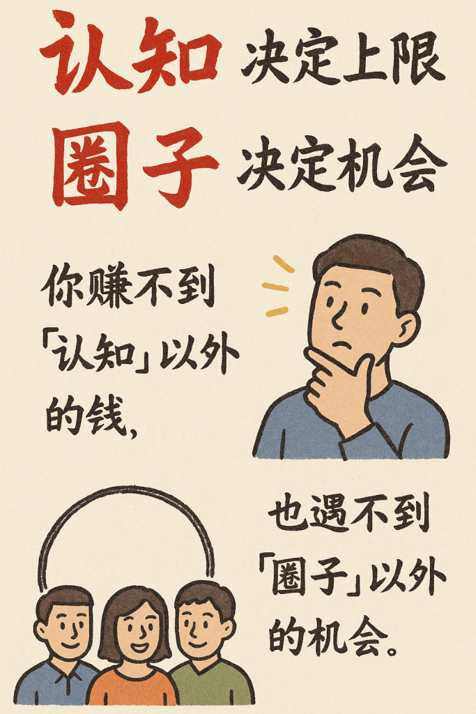 手绘信息图卡片