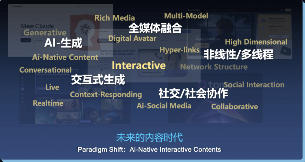 专访Pi产品负责人Macro：全球用户量突破300 万了，还需要继续学Gamma吗？