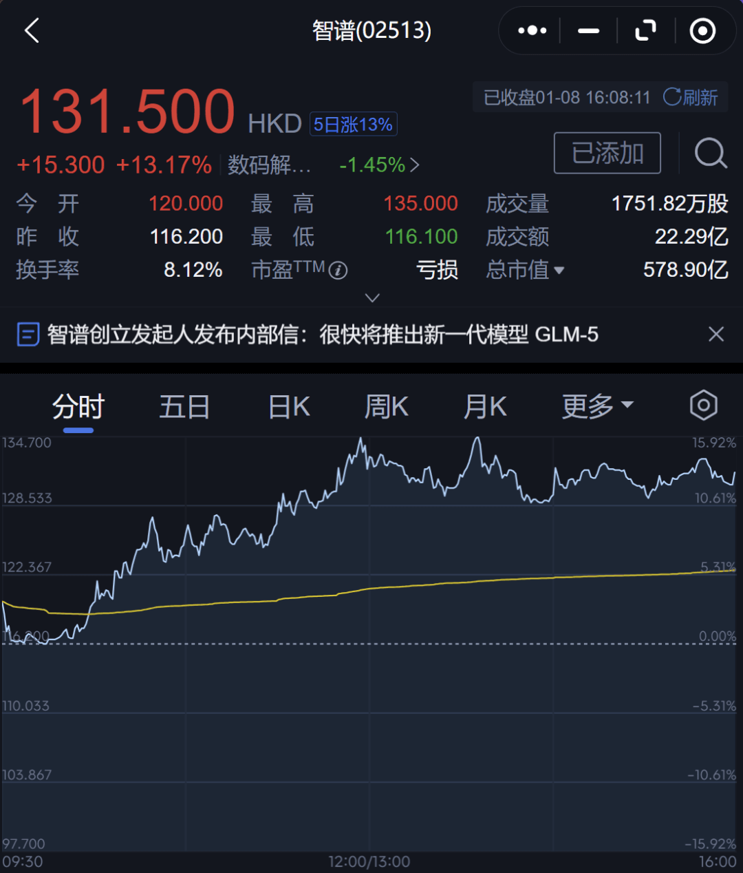 “全球AI大模型第一股”智谱港股上市，附唐杰内部信全文
