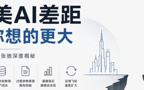 中国AI的真实差距，可能正在拉大