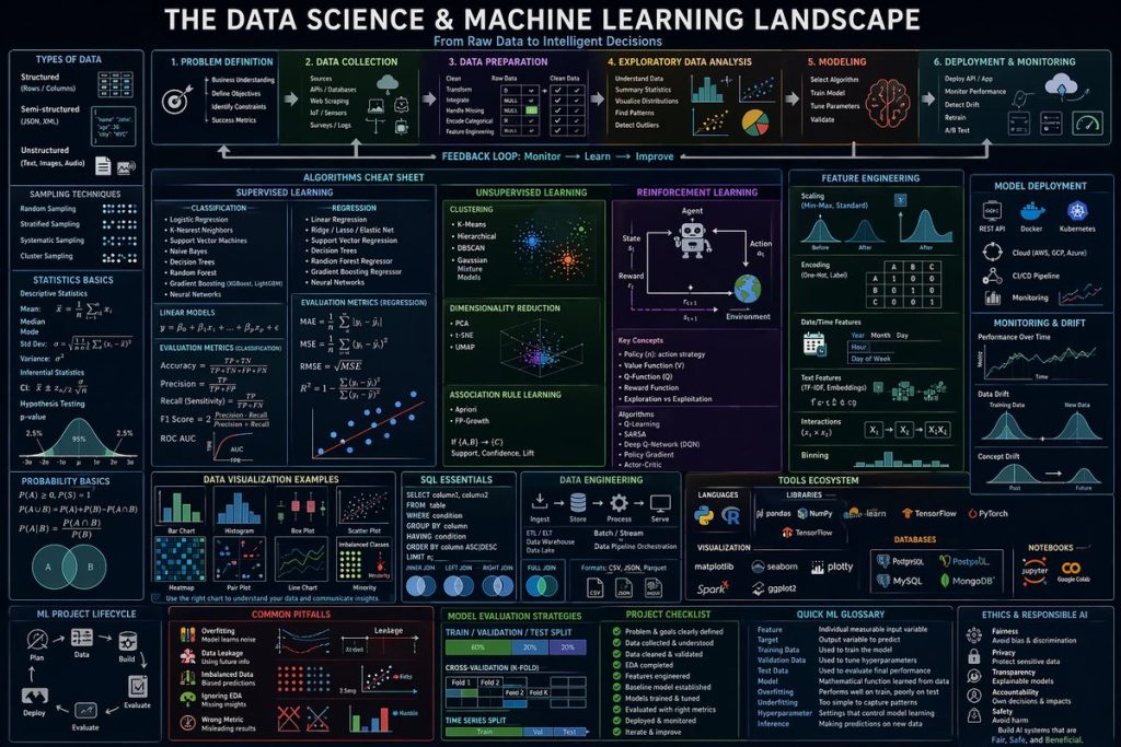 Ultra-Dense Information Design