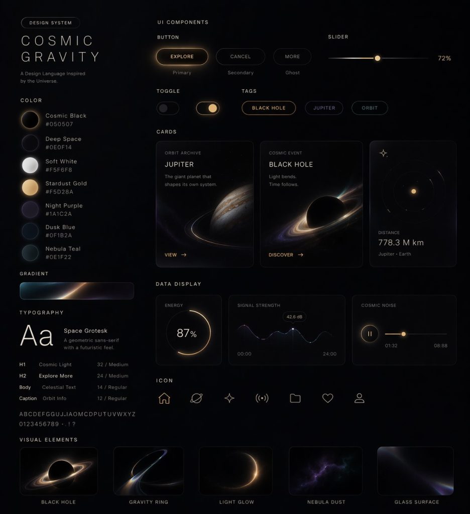 Style-to-UI Design System