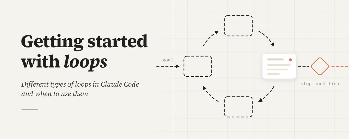 从循环开始:理解 Claude Code 的Loop